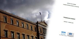 Προϋπολογισμού