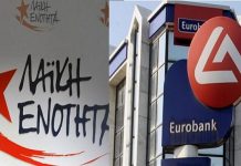 Eurobank πλειστηριασμό γραφεία