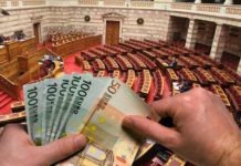 πολιτικό