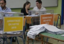 γύρος