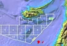κύπρο