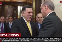 τουρκία