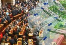 κουκούλωμα