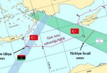 Υπάρχουν ευκαιρίες και πιθανότητες για συζήτηση