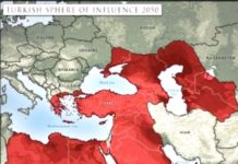 Πώς μπορεί η Ρωσία να εμποδίσει