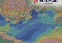 να ζητήσουν άδειά της για EuroAsia-Interconnector!
