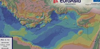 να ζητήσουν άδειά της για EuroAsia-Interconnector!