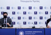 απαγορεύεται η κυκλοφορία μετά τις 6 τα Σαββατοκύριακα