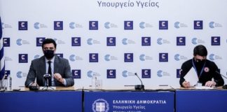 απαγορεύεται η κυκλοφορία μετά τις 6 τα Σαββατοκύριακα