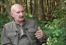 Δεν νοείται εκδημοκρατισμός της Τουρκίας
