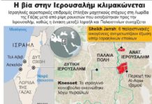 Γιατί έχουμε πάλι σκηνικό...Ιντιφάντας