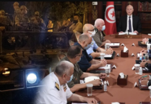 Στρατιωτικό πραξικόπημα τύπου Αιγύπτου