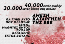 Προπύλαια κατά Ελάχιστη Βάση Εισαγωγής!