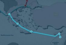 Ευρώπη και ΗΠΑ κατά του αγωγού