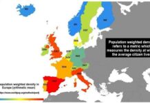 Swiss Research-Δικαίωση Σουηδίας