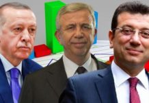 H οικονομική κρίση «βουλιάζει»