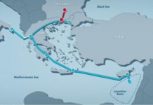 Δικαιολογούν τα αδικαιολόγητα για EastMed