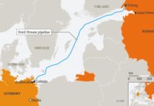 Γιατί Γερμανία βάζει veto στις κυρώσεις