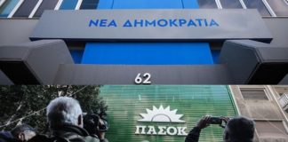 Με χρέη 661 εκατ. μπήκε το 2022