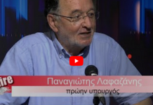 Ο πόλεμος με την Τουρκία είναι αναπόφευκτος