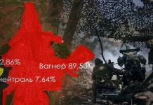 Ανησυχία στο Κίεβο μετά τις απειλές Πριγκόζιν−«Ρωσία κατακτά Μπακχμούτ μέχρι 9/5»