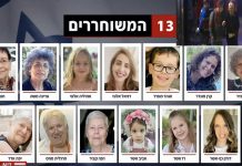 Σε ισραηλινό έδαφος οι απελευθερωμένοι όμηροι – Ελεύθεροι 39 Παλαιστίνιες κρατούμενες και παιδιά