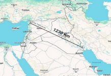 Η πυραυλική επίθεση του Ιράν , η σοβαρότερη εξέλιξη στη Μ.Ανατολή