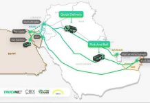 Δυση εναντίον Χούθι : Ομολογία αδιεξόδου!