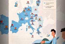 Κομισιόν : Εξέδωσε χάρτη με τα Δωδεκάνησα και τα νησιά του ανατολικού Αιγαίου ως τουρκικά!