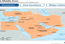 Φονικοί πόλεμοι του Ισραήλ : ”Οι σπασμοί ενός τέρατος που πεθαίνει”