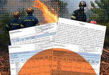 Φωτιές: Άγνωστο πού πάνε τα εκατομμύρια για πρόληψη και πυροπροστασία
